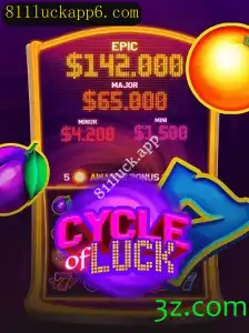 Explorando o Fascinante Mundo de CycleofLuck: Regras e Estratégias
